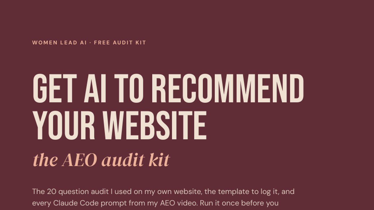 The audit kit