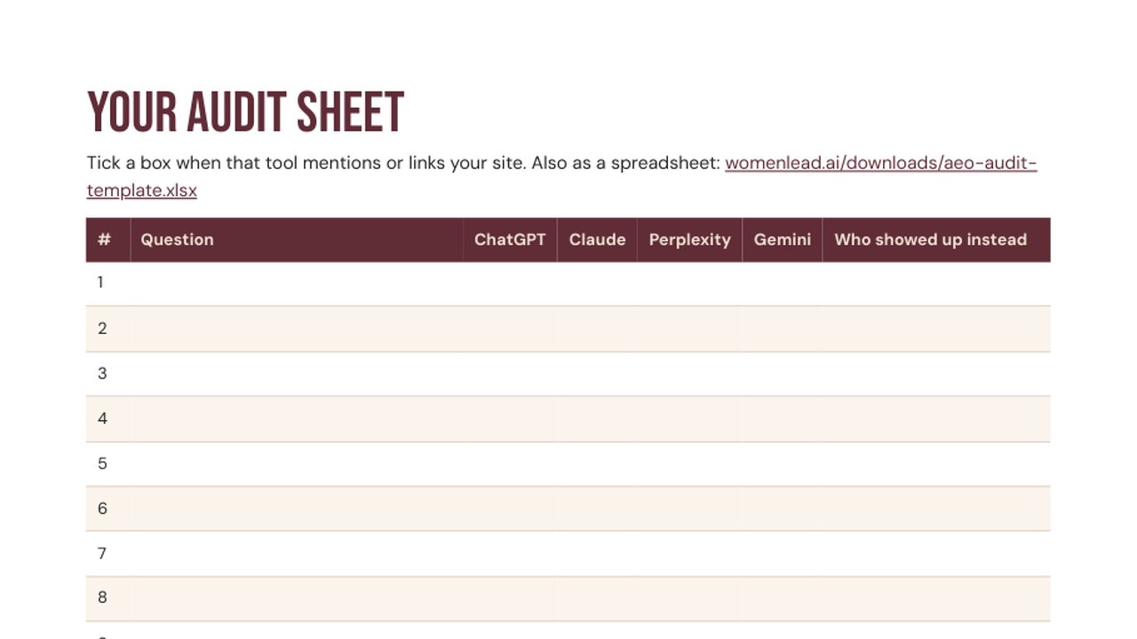 The 20 question audit sheet