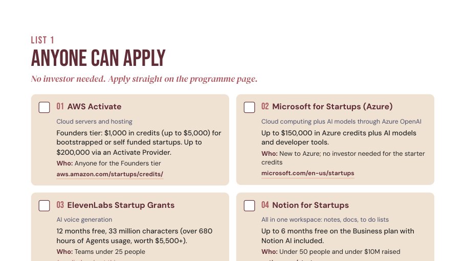 List 1: anyone can apply